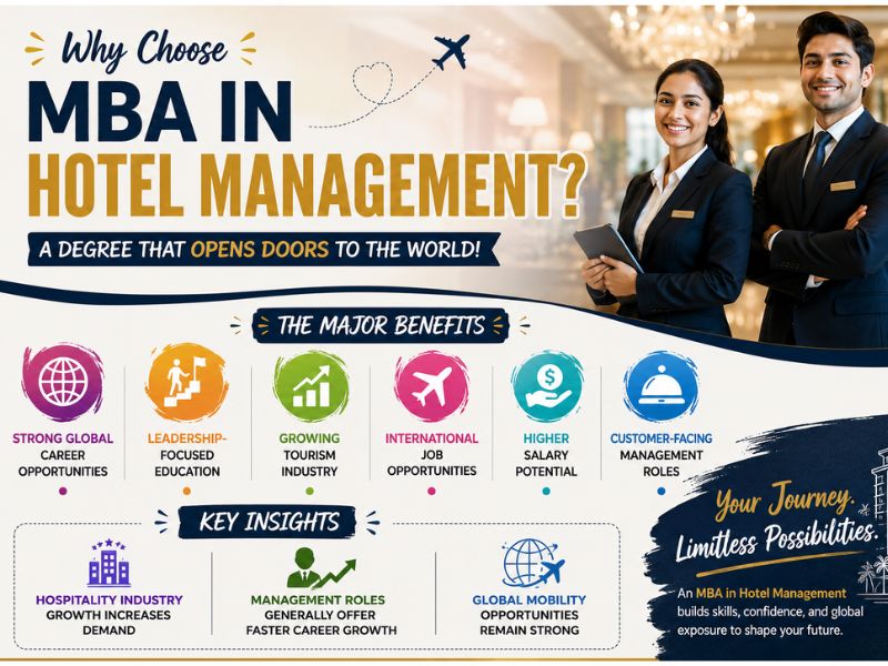 Major Benefits MBA in Hotel Management?