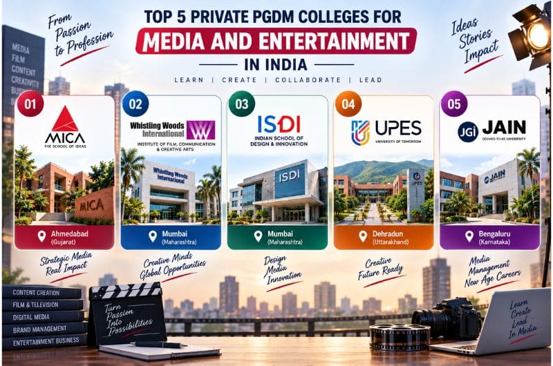 Top PGDM in Media and Entertainment Colleges in India