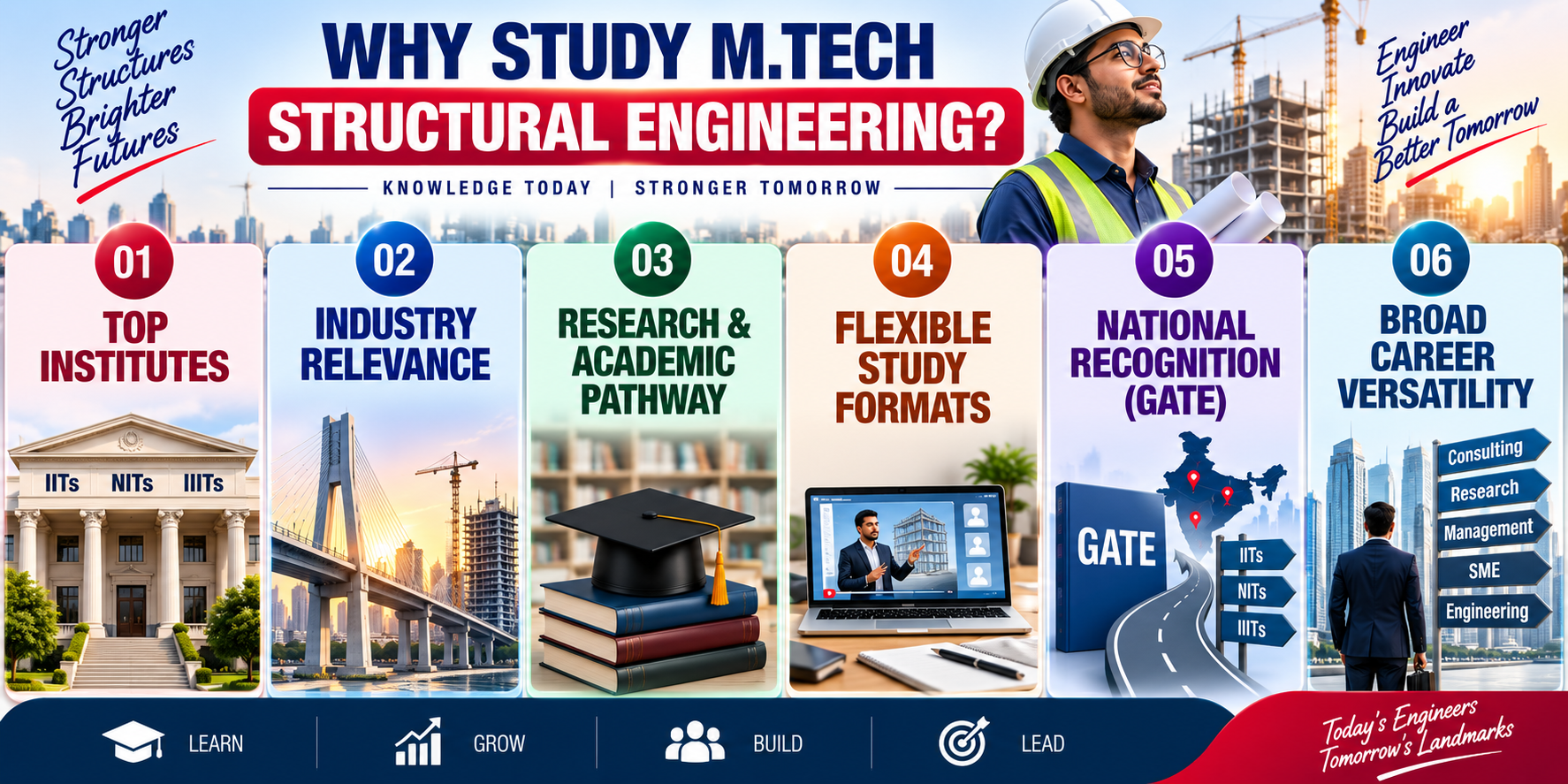Why Study M.Tech Structural Engineering?