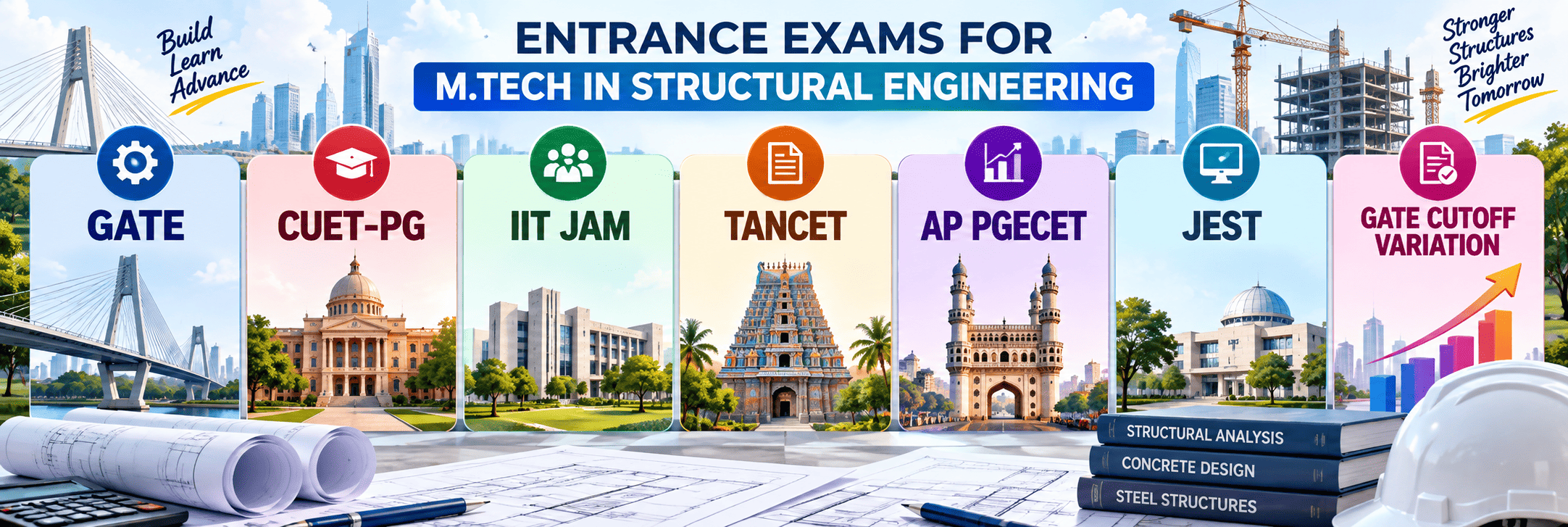 Eligibility Criteria for PGDM in Pharmaceutical Management