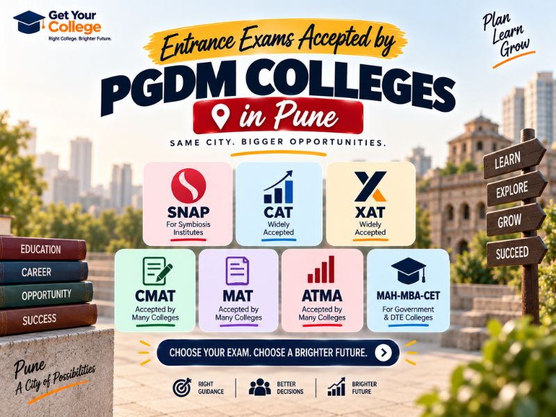 Entrance Exams Accepted by PGDM Colleges in Pune