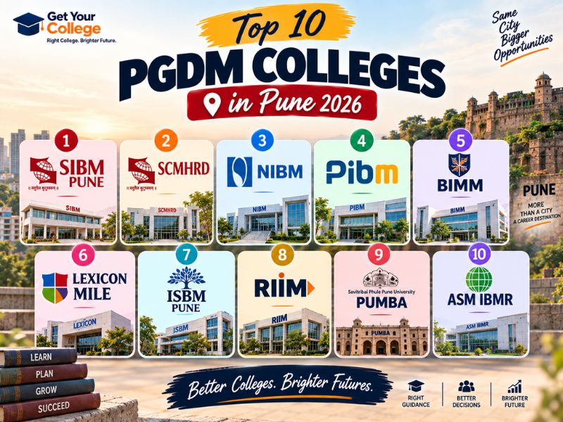 Top 10 PGDM Colleges in Pune 2026