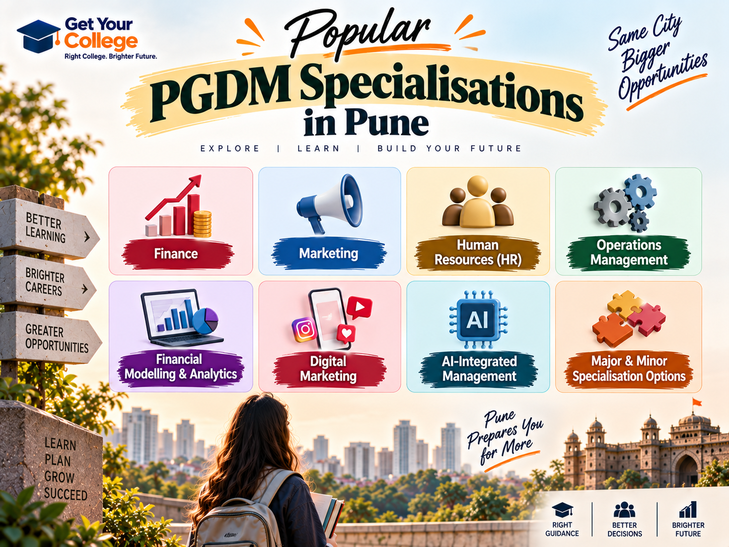 Popular PGDM Specialisations in Pune