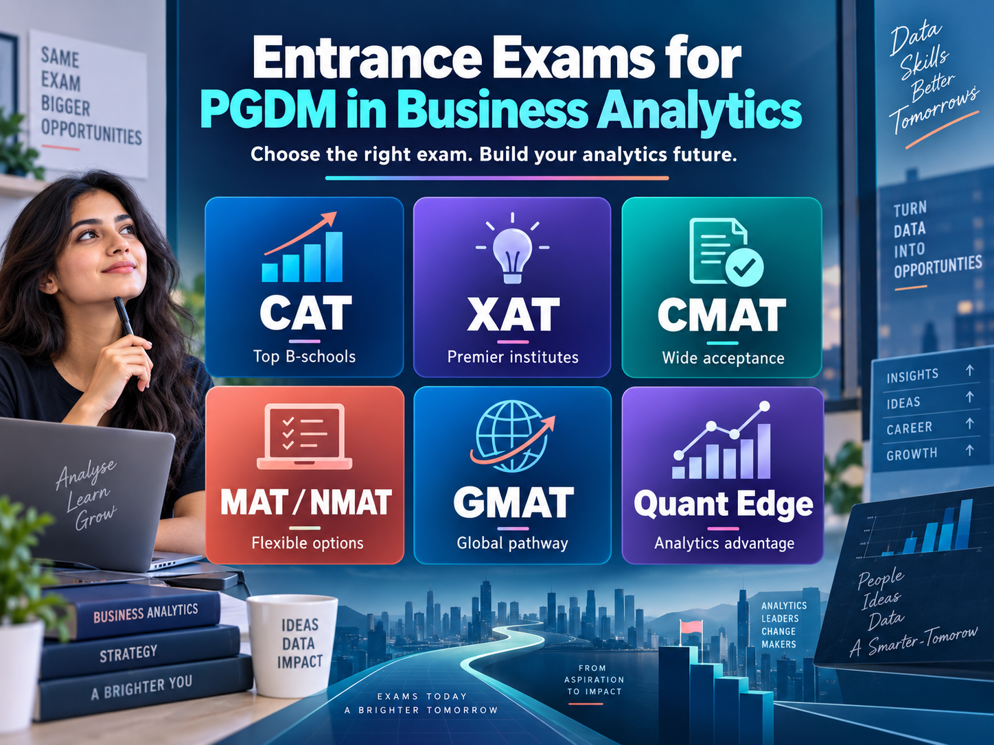 Entrance Exams for PGDM in Business Analytics