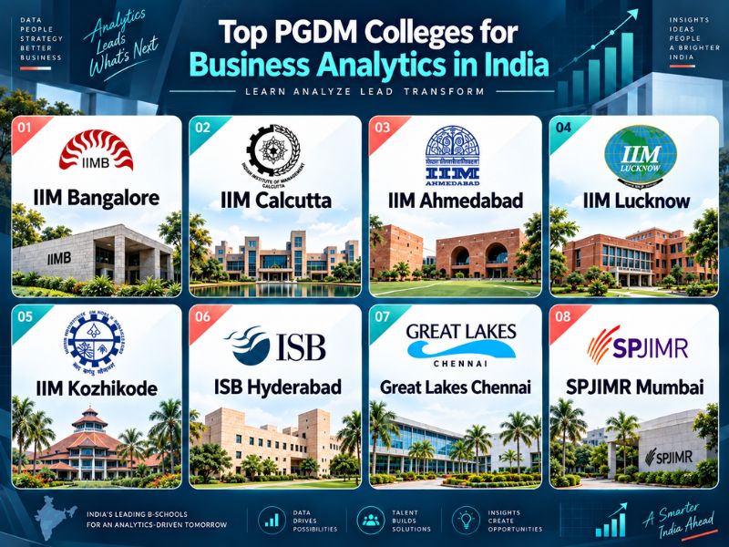 Top PGDM Colleges for Business Analytics in India