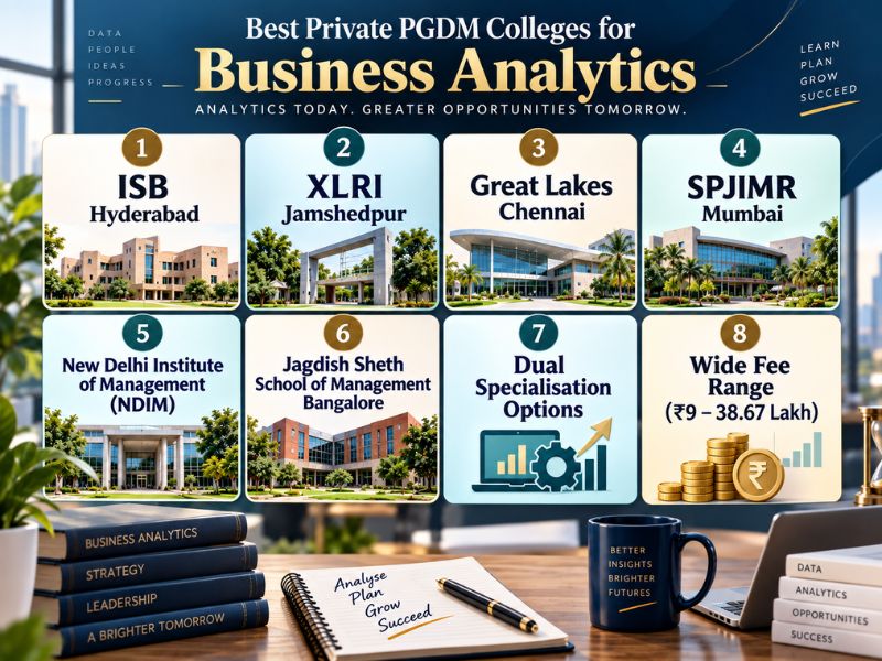 Best Private PGDM Colleges for Business Analytics