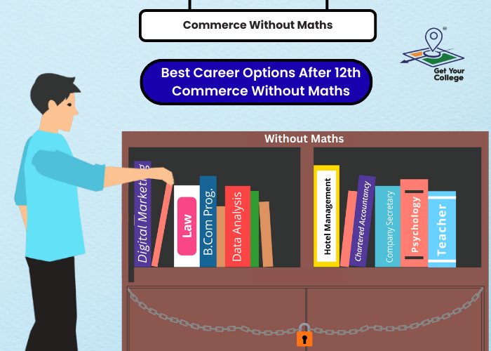 Commerce Without Maths