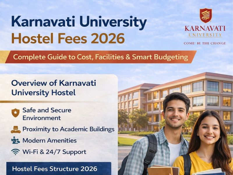 “Grafik informatif tentang biaya hostel Karnavati University 2026, menampilkan tipe kamar, fasilitas seperti Wi-Fi dan keamanan 24/7, serta mahasiswa di lingkungan kampus modern.”