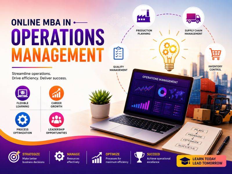 "Online MBA in Operations Management creative banner with logistics, supply chain, and business analytics visuals."  Image Title