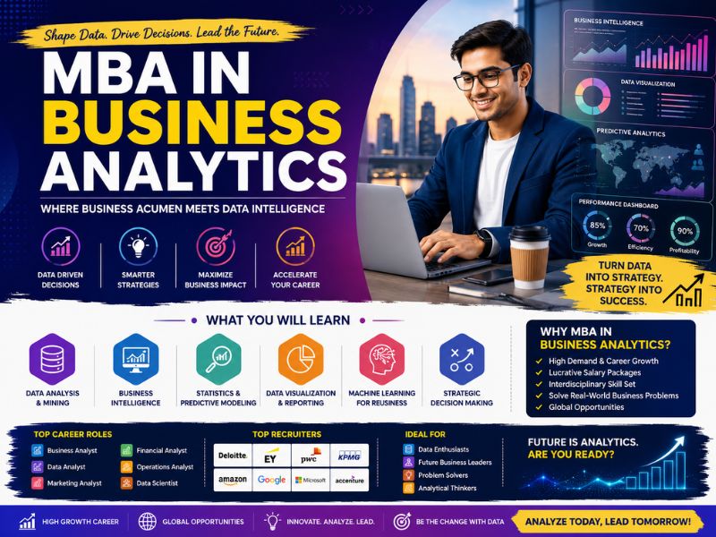 MBA in Business Analytics student with data dashboards, business intelligence charts, AI analytics, and digital business solutions