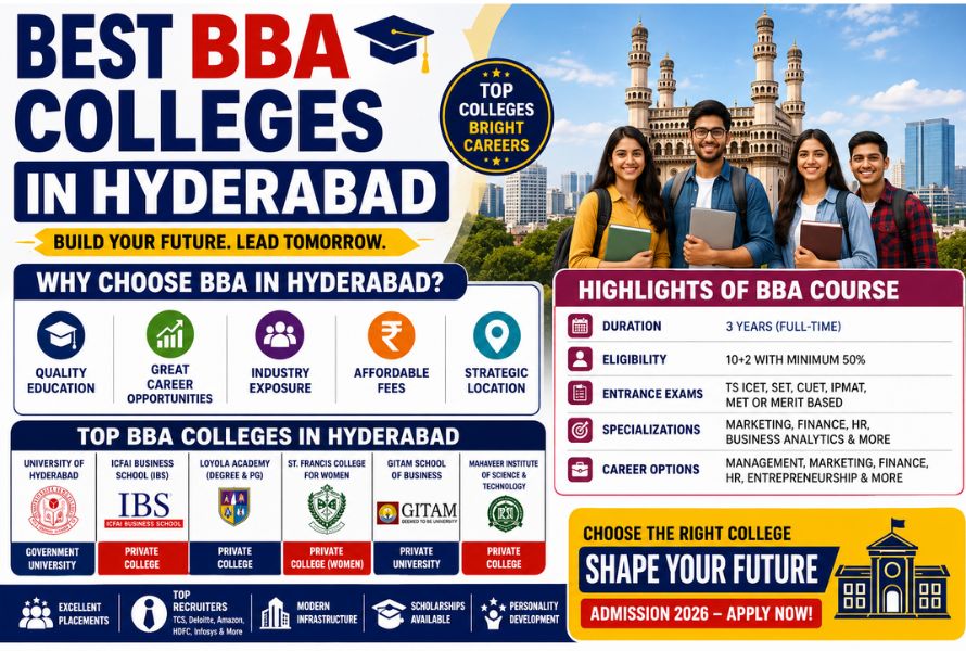 Best BBA colleges in Hyderabad featuring modern university campus, business students, classroom, and management education concept