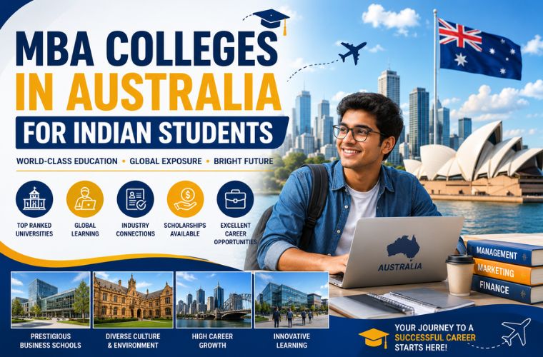 MBA Colleges in Australia for Indian Students 2026 with Australian university campus, Sydney skyline, and international student